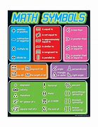 Image result for Math Is All About Images