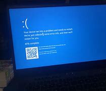 Image result for Laptop Screen Defects