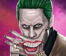 Image result for Joker Animation