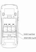 Image result for Pax S90 Sim Card