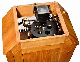 Image result for Kinetoscope Like Devices