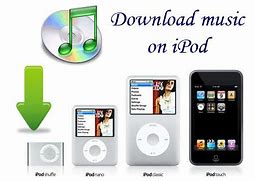 Image result for Load Music On to iPod Touch 2nd Generation by Bluetooth