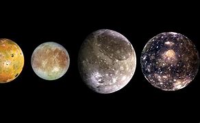 Image result for Jupiter Biggest Moons