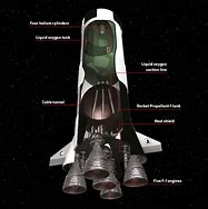 Image result for Saturn V Rocket Design