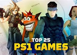 Image result for Oldest PS1 Games