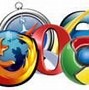Image result for Popular Browsers