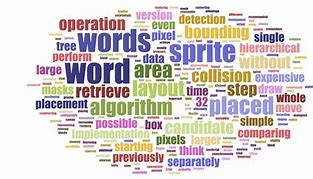 Image result for Word Cloud Generator Free Microsoft