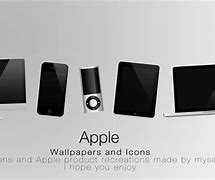 Image result for All the Apple Products in the World