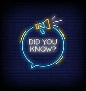 Image result for Did You Know Text Holder