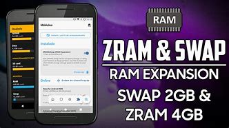 Image result for Z Ram Sony