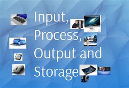 Image result for Computer Input Output and Storage Devices