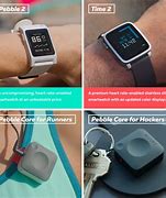 Image result for Pebble Wearable Devices