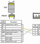 Image result for Wireless Network Adapter Pinout