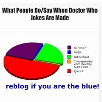 Image result for Doctor Who Jokes