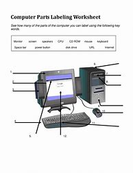 Image result for Label Computer Parts Worksheet
