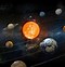 Image result for Sun and Solar System