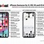 Image result for Printable iPhone Guide