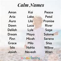 Image result for Keep Calm Names