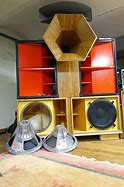 Image result for Stereo Horn Speakers