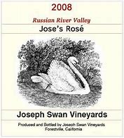 Image result for Joseph Swan Jose's Rhose