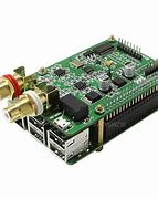 Image result for Sabre DAC Chip