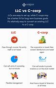 Image result for Difference Between S Corp. and LLC