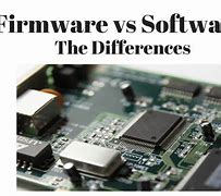 Image result for Firmware Software