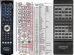 Image result for Kenwood A-4030 Remote