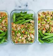 Image result for Items to Cut Out of Your Diet for Weight Loss