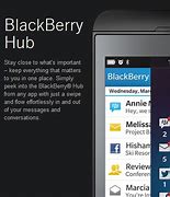 Image result for BlackBerry Operating System