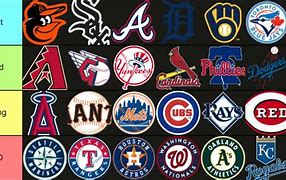 Image result for MLB Team Logo Posters