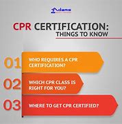 Image result for Recover After CPR