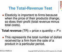 Image result for Total Revenue Test for Elasticity