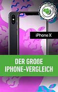 Image result for iPhone X vs iPhone 10