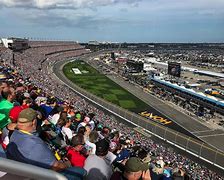 Image result for Daytona 500 Speedway