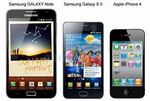 Image result for Should I Buy Samsung or iPhone
