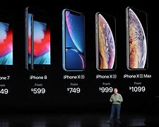 Image result for How Made Apple iPhones