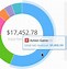 Image result for Send Analytics to Apple iPhone Setup