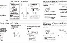 Image result for Wireless Adapter Brostrend