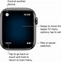 Image result for Apple TV HD Reset Button