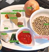 Image result for Chopped Pea Size