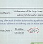 Image result for Calculate Market Share