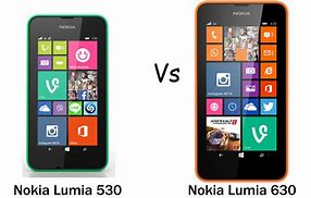 Image result for Nokia Lumia 530 Stock Wallpaper