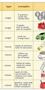Image result for Weight Units