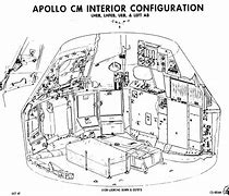 Image result for Spaceship Assembly Plans