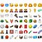 Image result for What Emojis Mean