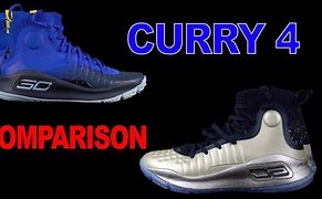 Image result for Fake Curry 6