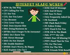 Image result for Social Media Slang Words