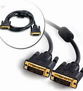 Image result for Monitor Connector Types