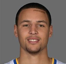 Image result for NBA Face Merge